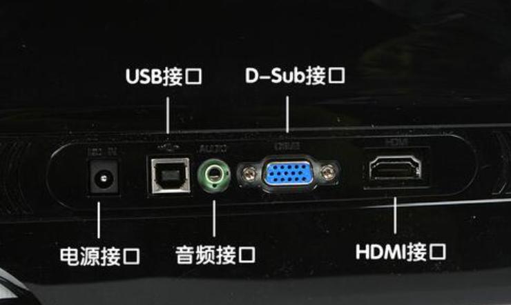 Aoc lv291hqm 显示器如何连接