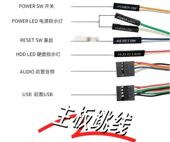 diy电脑如何配线  diy电脑配线的具体步骤