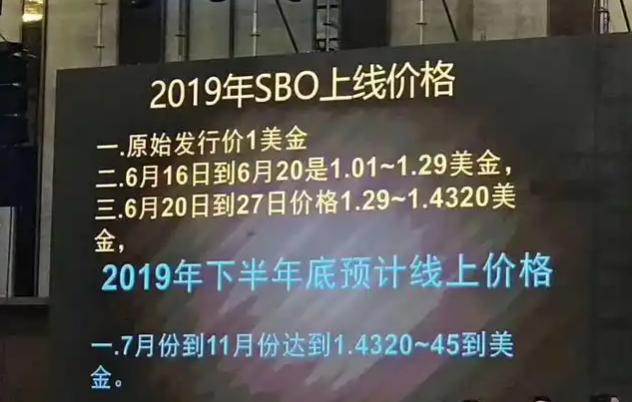 SBO币靠谱吗 SBO币是否值得信赖？