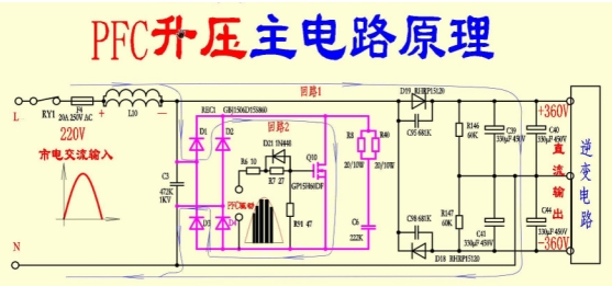 为什么关停pfc辅助电源还有输出 有什么解决办法？