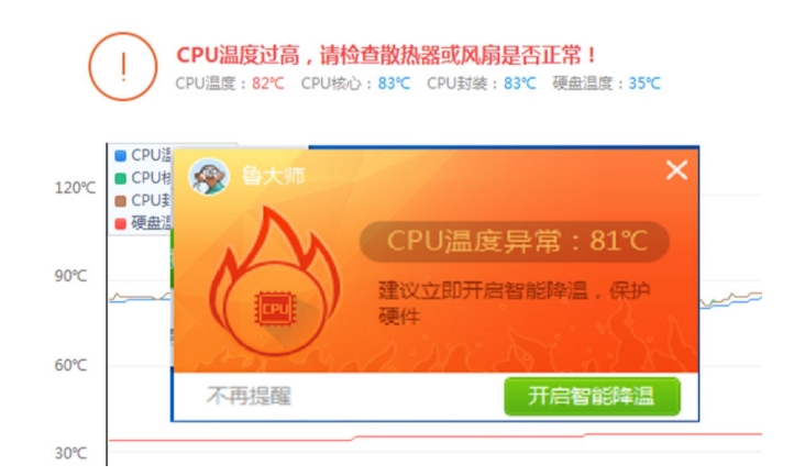为什么电脑温度很高 有什么解决办法?
