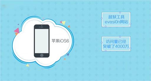苹果怎么越狱？揭示iOS越狱的最新方法与风险分析(2)