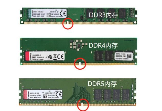 如何选择内存条?内存条选购指南与实用建议(1)