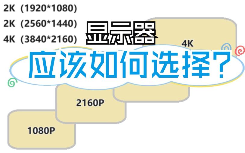 如何选择显示器?选购显示器时不可忽视的关键因素解析