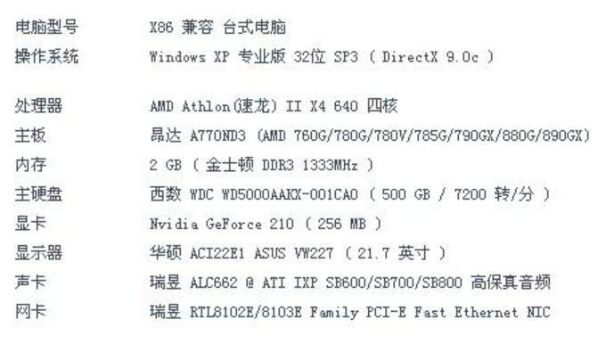如何知道电脑显卡？教你轻松查看显卡型号和性能参数！(1)