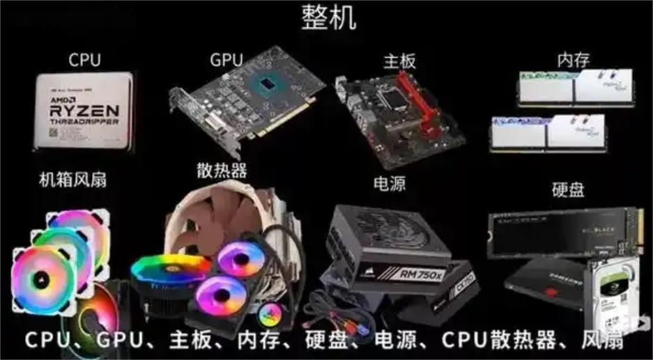 如何组装台式电脑？详细步骤与技巧大揭秘！