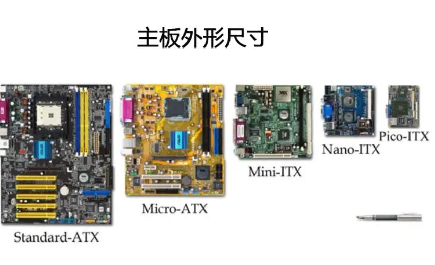 如何选电脑主板?选择电脑主板时需要考虑的关键因素分析