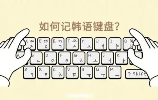 如何使用韩语键盘?快捷输入韩语的最佳技巧