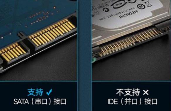 如何购买硬盘？最全选购指南与注意事项解析