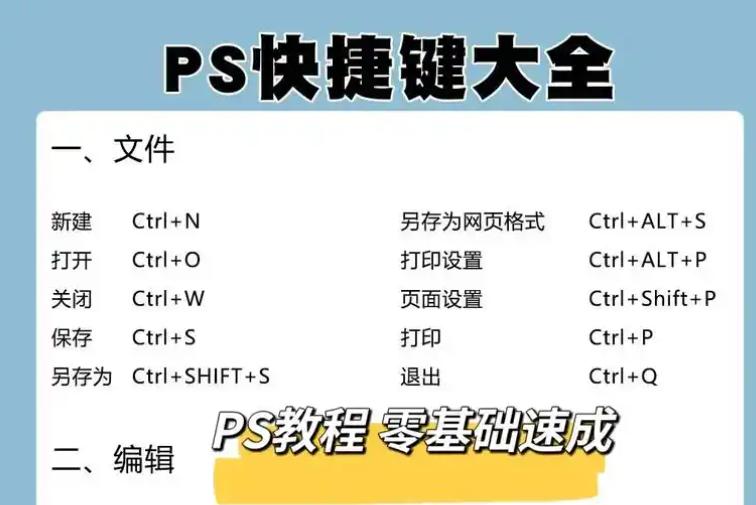 2024年最新版PS快捷键命令大全，掌握这些提高你的设计效率！