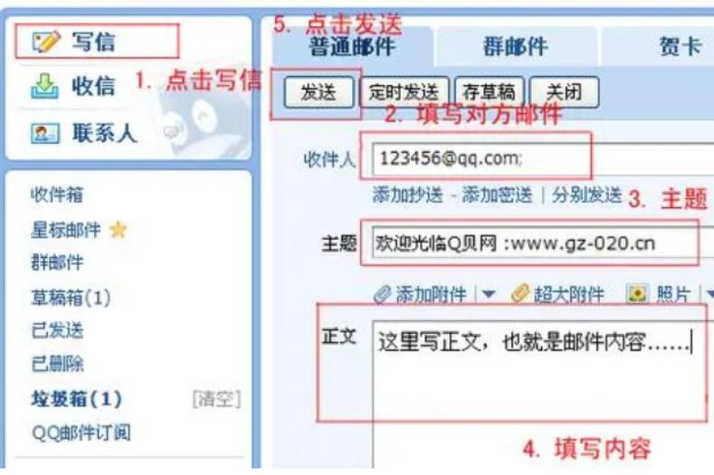 QQ邮箱正确写法大揭秘！如何规范填写你的QQ邮箱地址？(1)