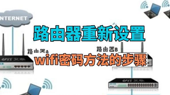 如何改路由器密码？详细步骤教你轻松实现网络安全保障