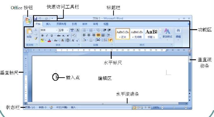 Office 2007使用教程:打造高效办公技巧与实用干货!