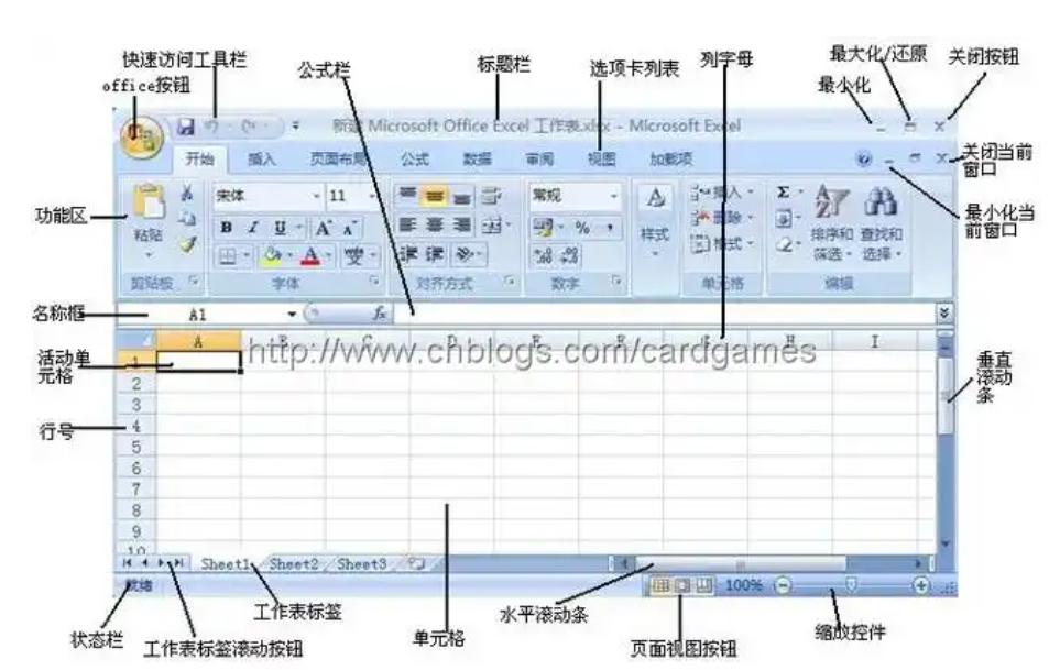 Office 2007使用教程:打造高效办公技巧与实用干货!(1)