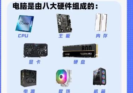 如何搭配自己装机硬件？2024年最强硬件选购攻略！