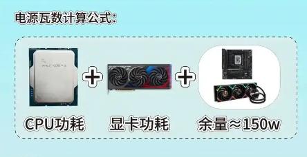 如何配置电脑电源功率？精准选择电源功率的实用指南(1)