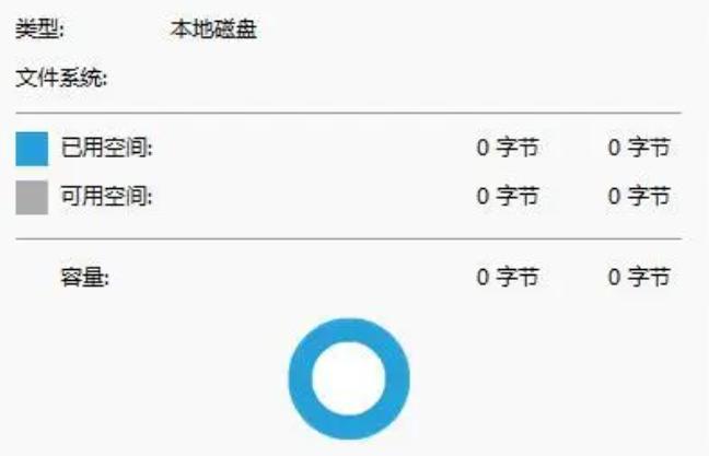 为什么我的U盘显示0字节?教你解决U盘无法格式化的常见方法!(1)