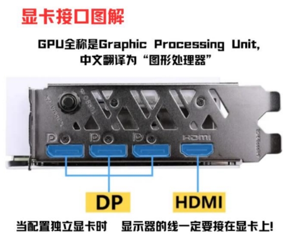 电脑主机怎么安装线？一步一步教你轻松搞定主机线缆连接！