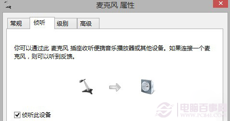 Win8.1按了关机键却重启怎么回事(4)