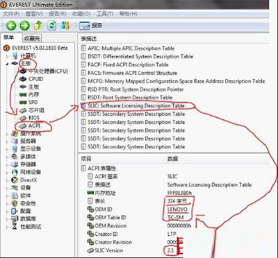 通过硬刷BIOS激活win7系统的方法(1)