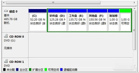 win7怎么给固态硬盘分区(9)