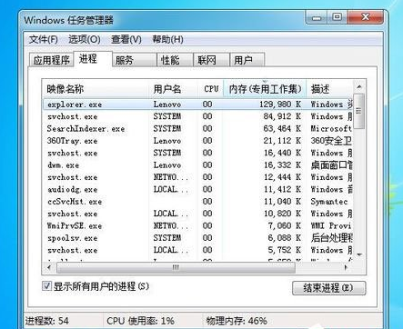 Win7任务管理器pid怎么显示出来,教您怎么显示出来(1)