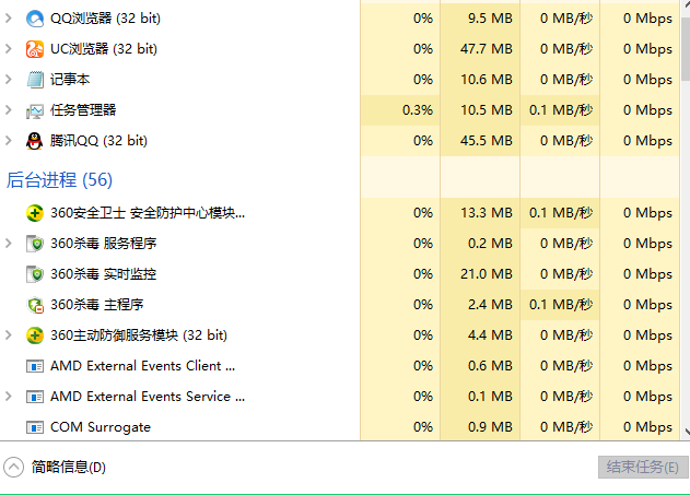 ms系统office工具教程电脑不能关机怎么办(1)