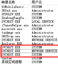 ms系统office工具教程电脑不能关机怎么办(2)