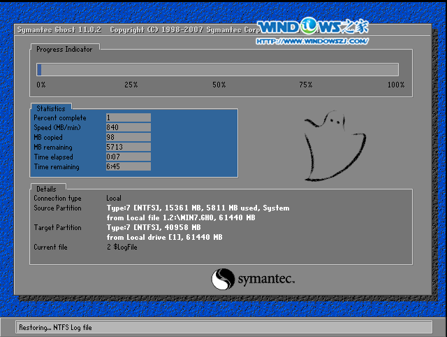 雨林木风ghost win7 sp1_64位怎么安装?(5)