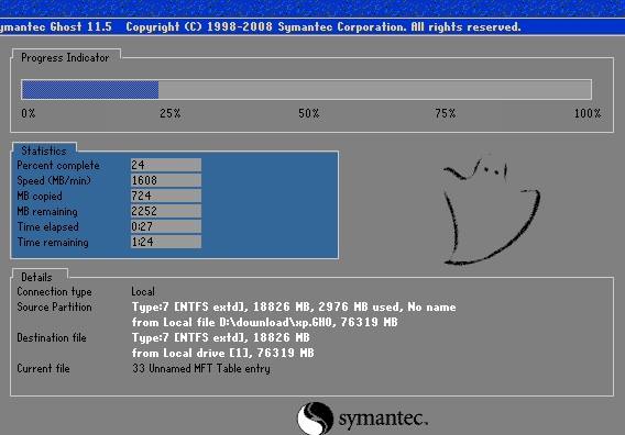 从硬盘安装win7 32位教程(3)