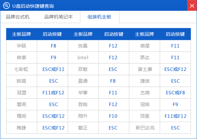 u盘安装win7系统详细教程(3)